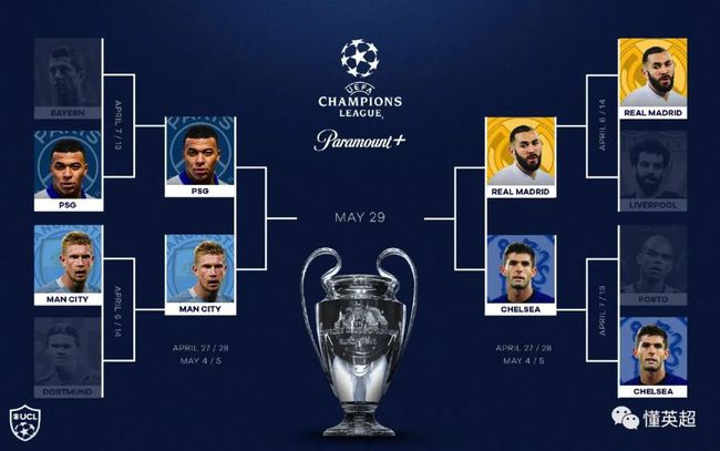 他的职业生 他的职业生